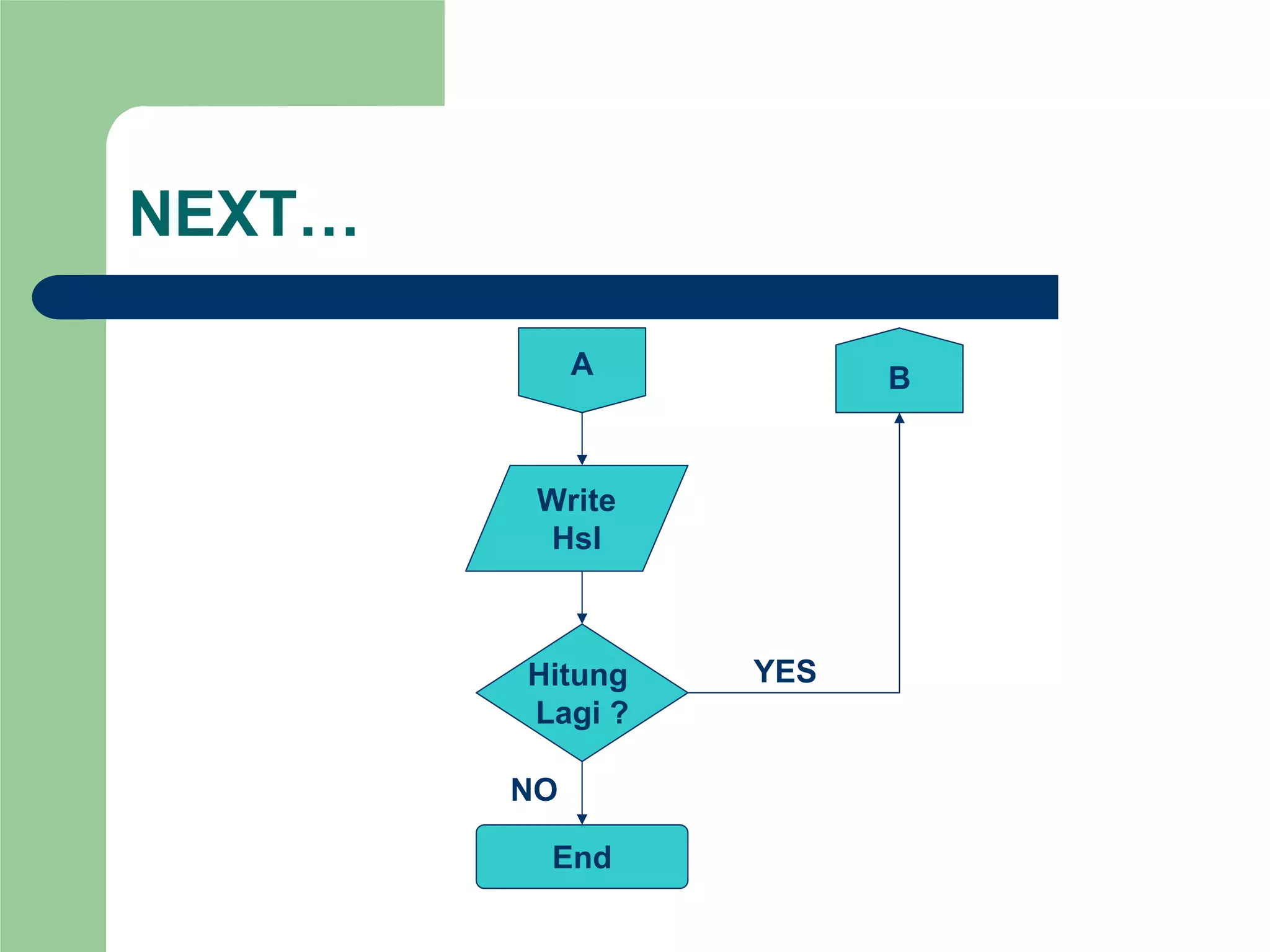 NEXT…
A
Write
Hsl
Hitung
Lagi ?
End
B
YES
NO
 
