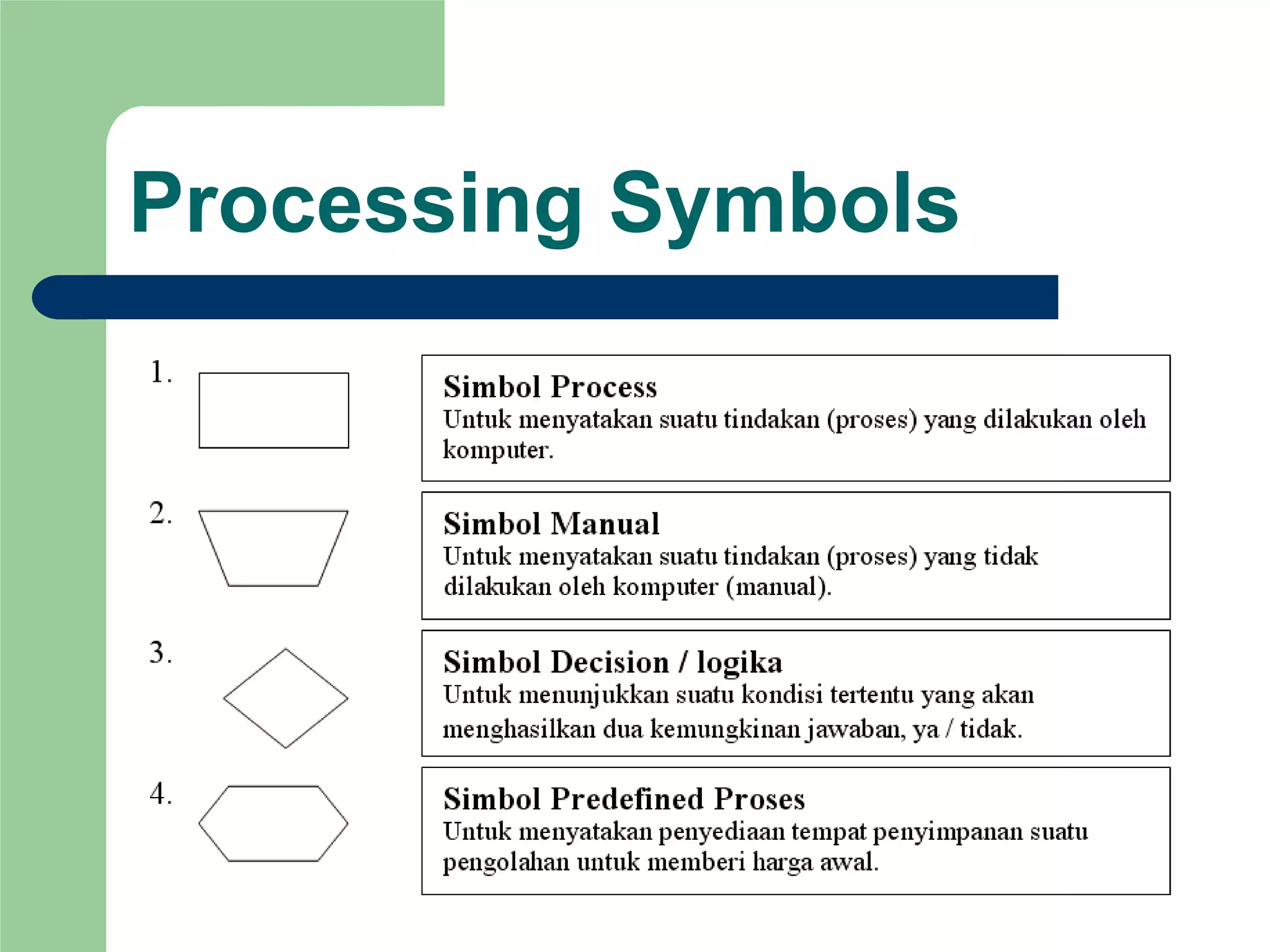 Processing Symbols
 