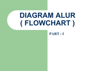 DIAGRAM ALUR
( FLOWCHART )
PART : I
 