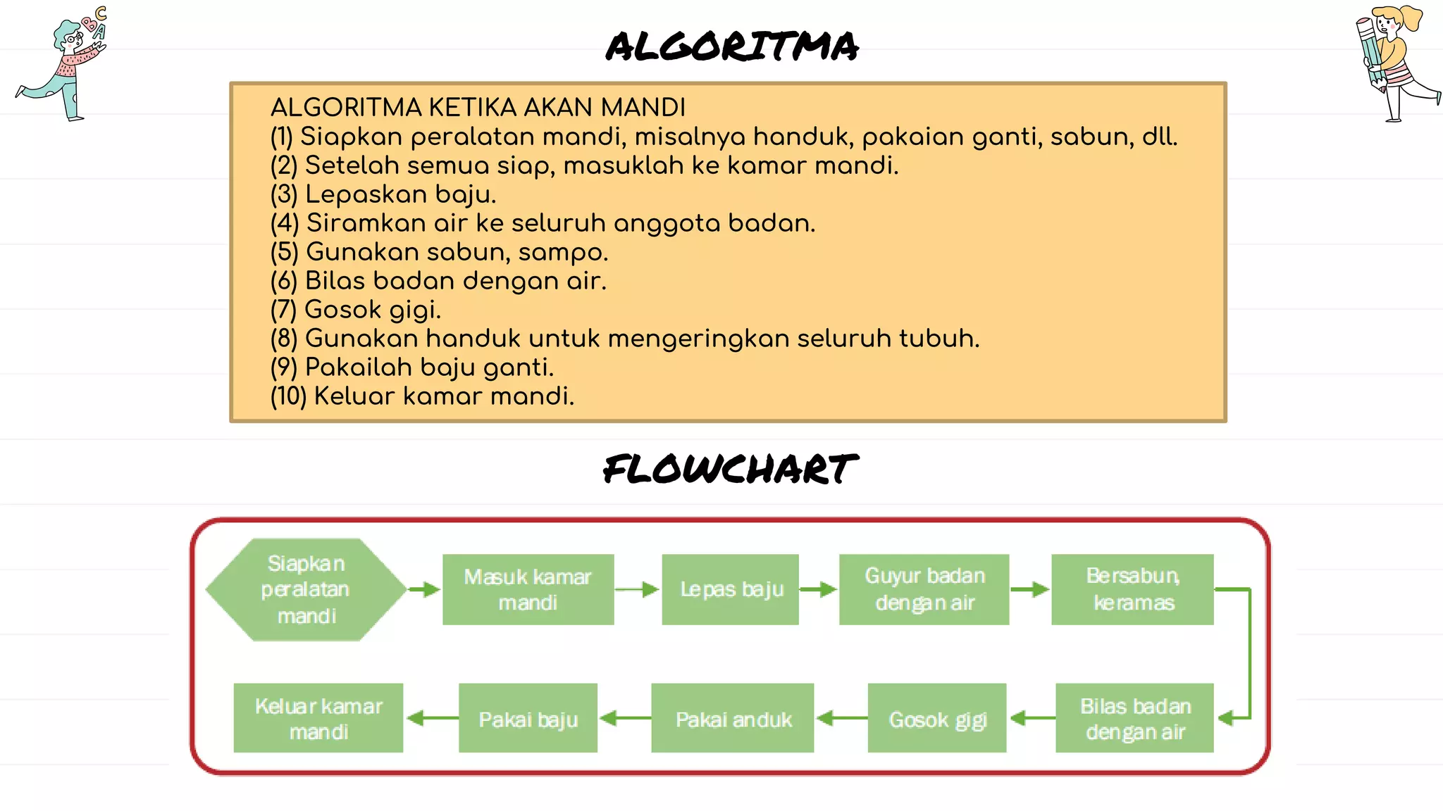 FLOWCHART.pptx
