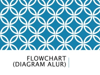 FLOWCHART
(DIAGRAM ALUR)
 