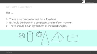 citoolkit.com
Activity Flowchart
Tips . . .
There is no precise format for a flowchart.
It should be drawn in a consistent and uniform manner.
There should be an agreement of the used shapes.
Flowcharting 16
 