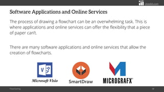 citoolkit.com
Software Applications and Online Services
The process of drawing a flowchart can be an overwhelming task. This is
where applications and online services can offer the flexibility that a piece
of paper can’t.
There are many software applications and online services that allow the
creation of flowcharts.
Flowcharting 58
Microsoft Visio
 