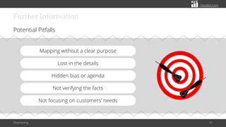 citoolkit.com
Further Information
Potential Pitfalls
Flowcharting 61
Hidden bias or agenda
Lost in the details
Not verifying the facts
Not focusing on customers’ needs
Mapping without a clear purpose
 