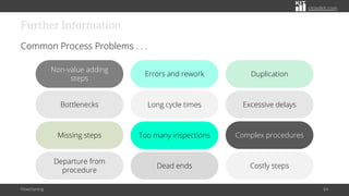 citoolkit.com
Further Information
Common Process Problems . . .
Flowcharting 64
Long cycle times
Too many inspections
Errors and rework
Excessive delays
Duplication
Complex procedures
Non-value adding
steps
Bottlenecks
Missing steps
Dead ends Costly steps
Departure from
procedure
 