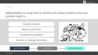 citoolkit.com
Uses
Kaizen teams are using them to identify and analyze problem areas and
provide insight to . . .
Flowcharting 9
Reduce cycle times
Simplify the work
Troubleshoot problems
Improve or redesign processes
DESCOVERY CONTROL IMPROVEMENT
 