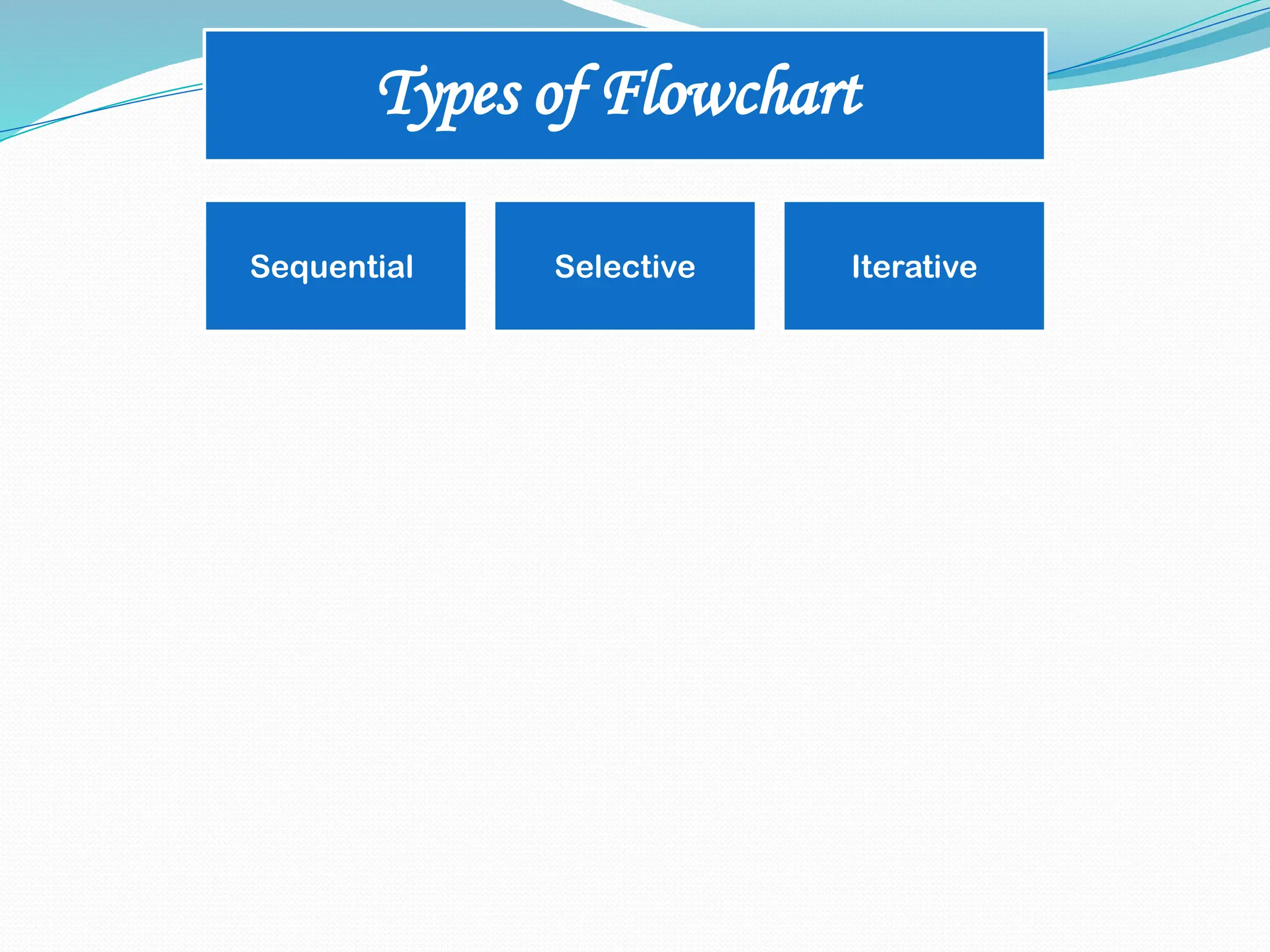 Presentation on Flow chart in programming language flowchart.pptx