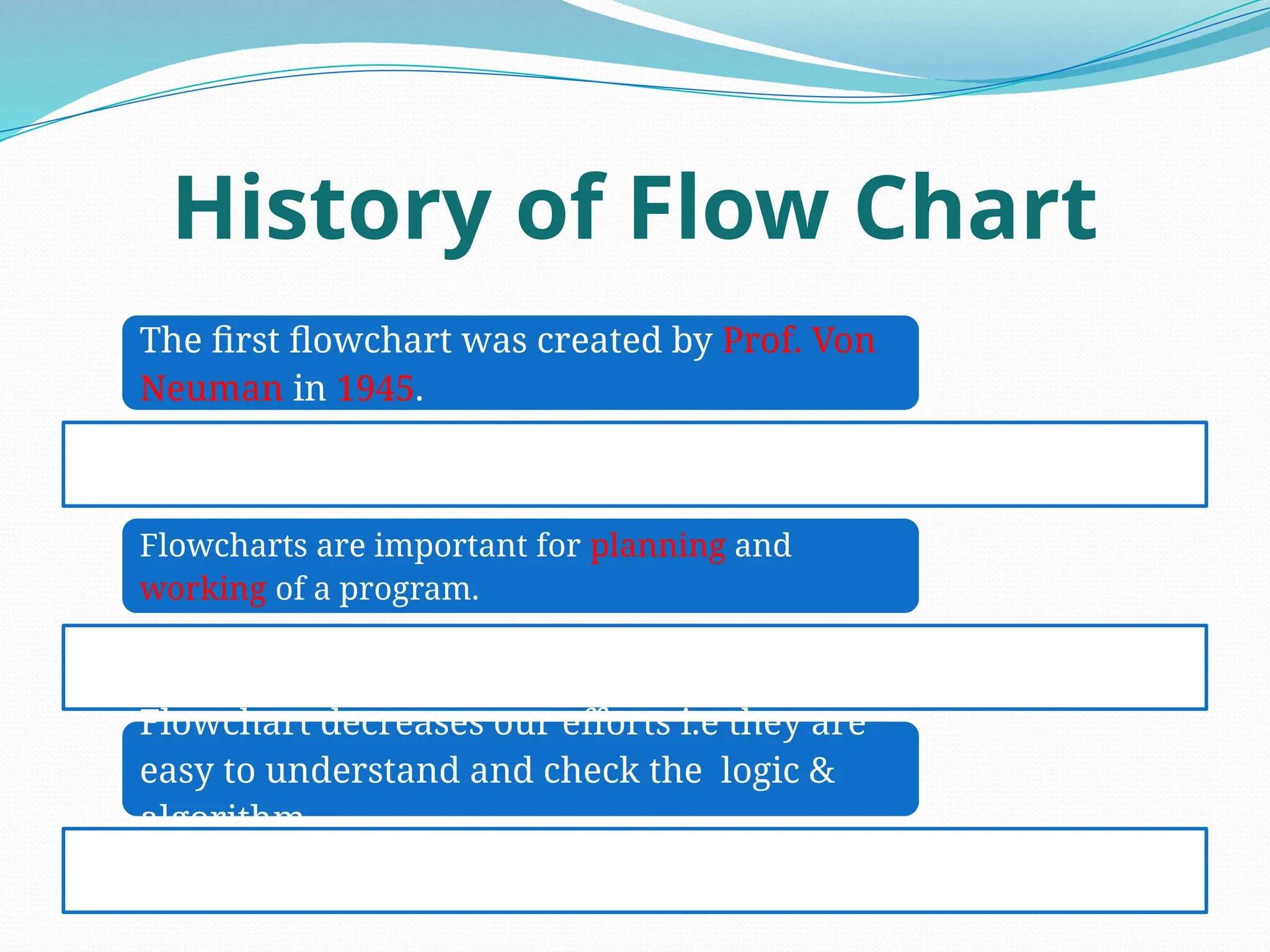 Presentation on Flow chart in programming language flowchart.pptx
