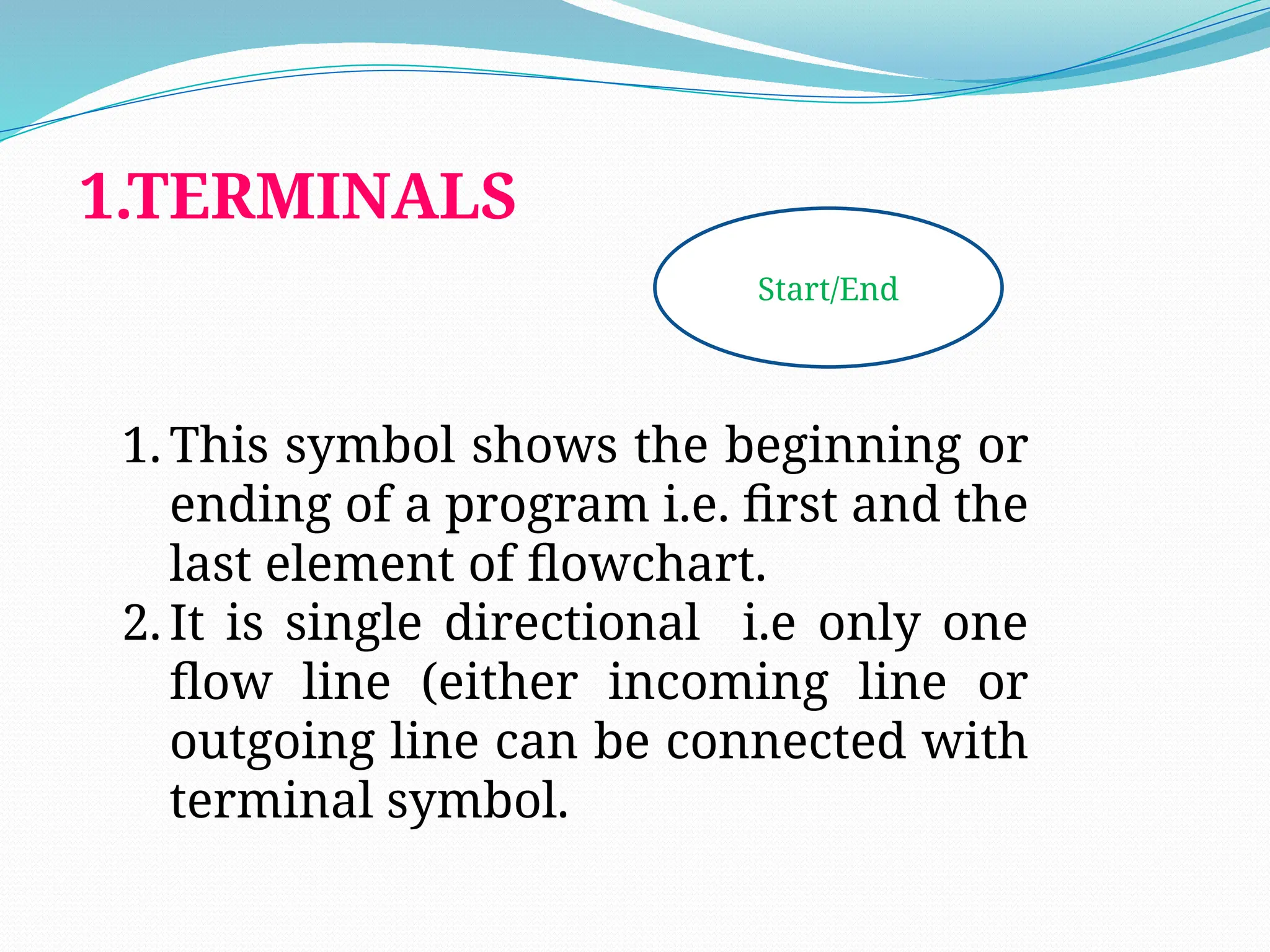 Presentation on Flow chart in programming language flowchart.pptx