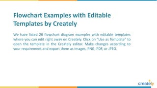 Flowchart Examples with Editable Templates | PPTX