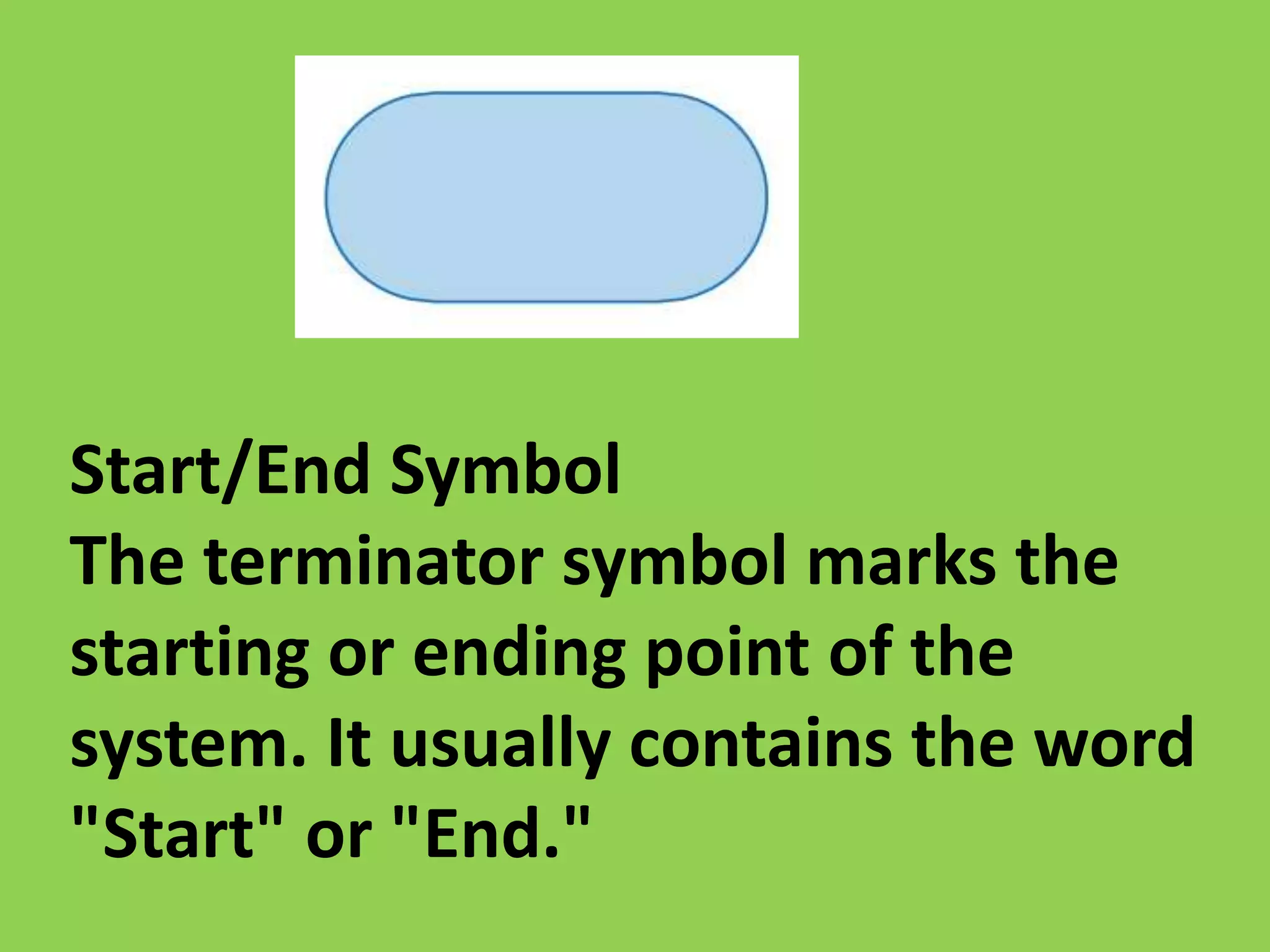Start/End Symbol
The terminator symbol marks the
starting or ending point of the
system. It usually contains the word
"Start" or "End."