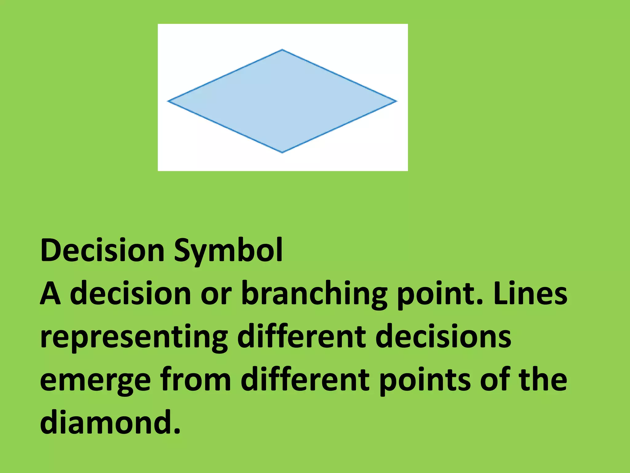 Decision Symbol
A decision or branching point. Lines
representing different decisions
emerge from different points of the
diamond.