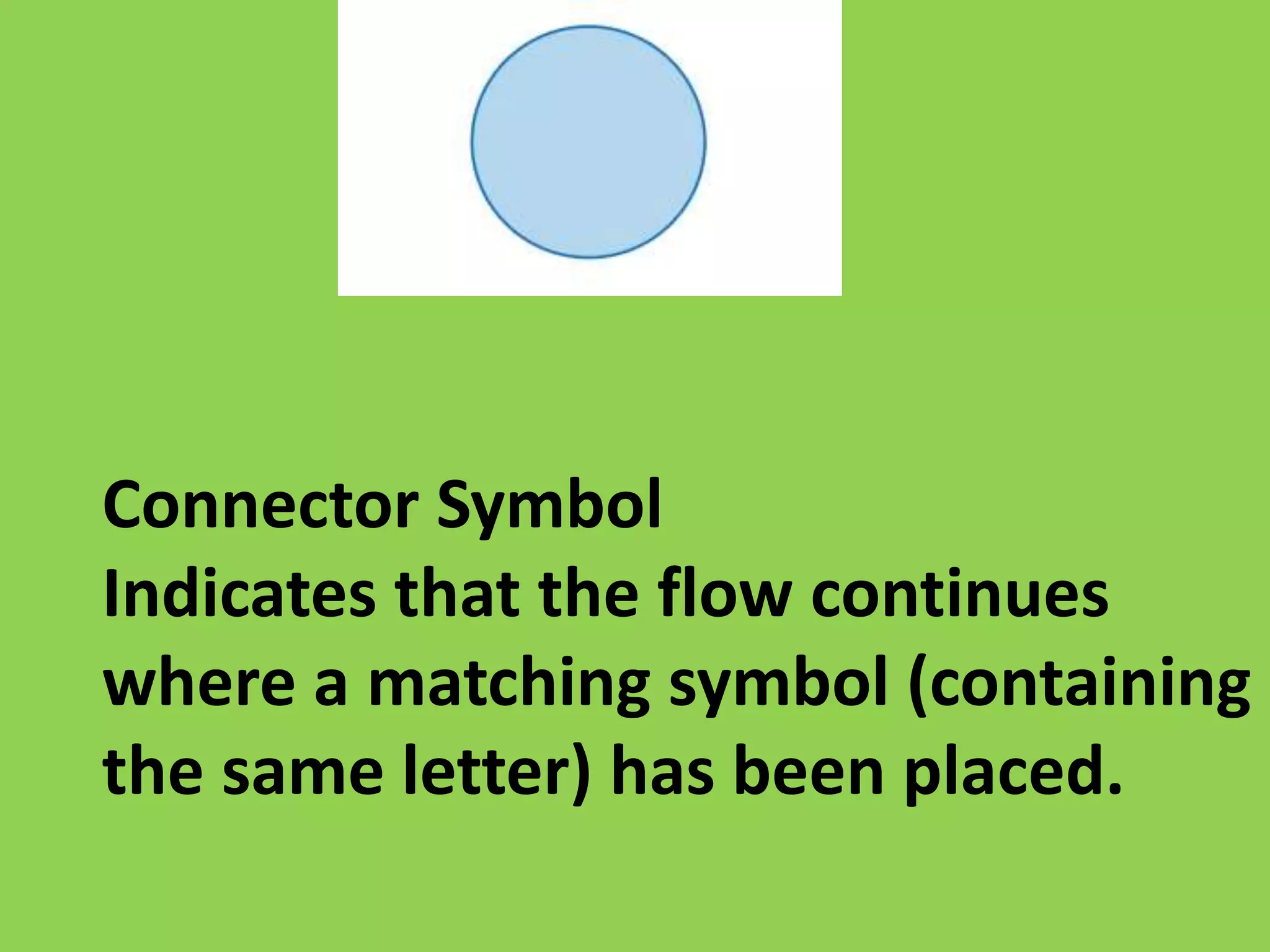 Connector Symbol
Indicates that the flow continues
where a matching symbol (containing
the same letter) has been placed.