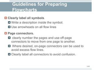 Flowchart Connector Labels Flow chart 1 | PPTX