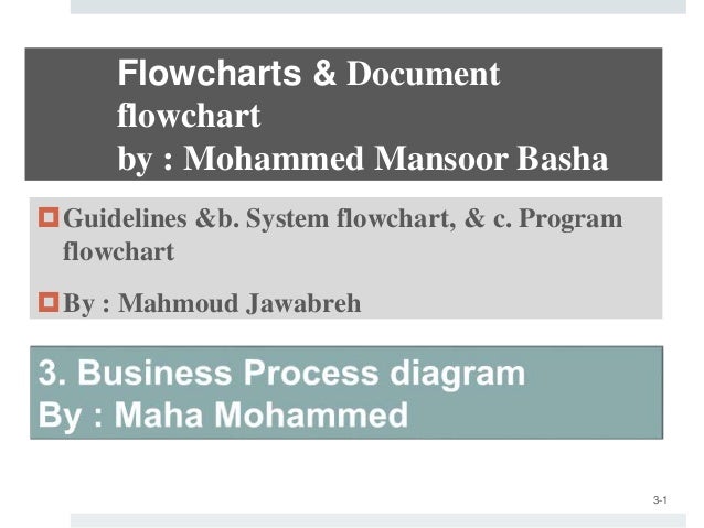 Flow Chart Document