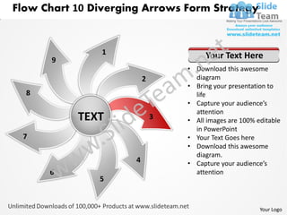 Flow chart 10 diverging arrows form strategy circular network power ...