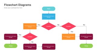 Enter your subhead line here
Flowchart Diagrams
Start
The standard Lorem Ipsum
passage,
Condition
Close
Yes No
Condition
The standard Lorem Ipsum
passage,
The standard Lorem Ipsum
passage,
The standard Lorem Ipsum
passage,
No
Yes
Condition
The standard Lorem Ipsum
passage,
The standard Lorem Ipsum
passage,
No
The standard Lorem Ipsum
passage,
Close
Yes
 