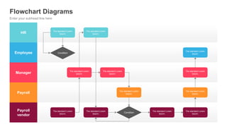 Flowchart Diagrams
Enter your subhead line here
HR
Employee
Manager
Payroll
Payroll
vendor
The standard Lorem
Ipsum,
Condition
Condition
The standard Lorem
Ipsum,
The standard Lorem
Ipsum,
The standard Lorem
Ipsum,
The standard Lorem
Ipsum,
The standard Lorem
Ipsum,
The standard Lorem
Ipsum,
The standard Lorem
Ipsum,
The standard Lorem
Ipsum,
The standard Lorem
Ipsum,
The standard Lorem
Ipsum,
The standard Lorem
Ipsum,
 