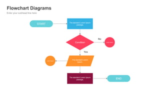 Enter your subhead line here
Flowchart Diagrams
Condition
The standard Lorem Ipsum
passage,
The standard Lorem
Ipsum,
The standard Lorem Ipsum
passage,
START
END
Lorem Ipsum
Lorem Ipsum
Yes
No
 