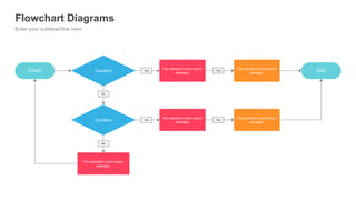 Condition
The standard Lorem Ipsum
passage,
The standard Lorem Ipsum
passage,
START END
Condition
The standard Lorem Ipsum
passage,
The standard Lorem Ipsum
passage,
The standard Lorem Ipsum
passage,
Enter your subhead line here
Flowchart Diagrams
Yes Yes
Yes Yes
No
No
 