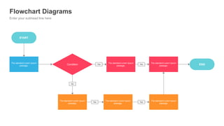 Enter your subhead line here
Flowchart Diagrams
Condition
START
The standard Lorem Ipsum
passage,
The standard Lorem Ipsum
passage, END
The standard Lorem Ipsum
passage,
The standard Lorem Ipsum
passage,
The standard Lorem Ipsum
passage,
The standard Lorem Ipsum
passage,
Yes
No
Yes
Yes Yes
 