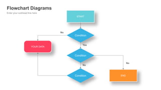 Condition
Condition
Condition
END
Yes
No
No
No
YOUR DATA
START
Enter your subhead line here
Flowchart Diagrams
 