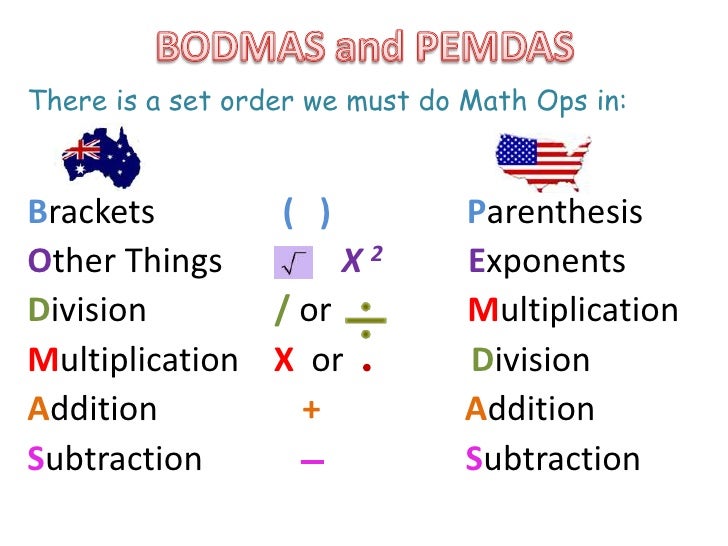 brackets in math