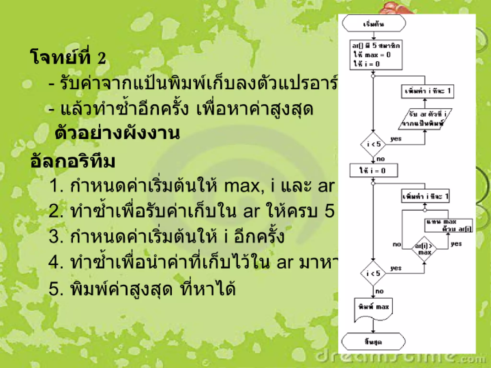 ผังงาน (Flowchart)3 | PDF