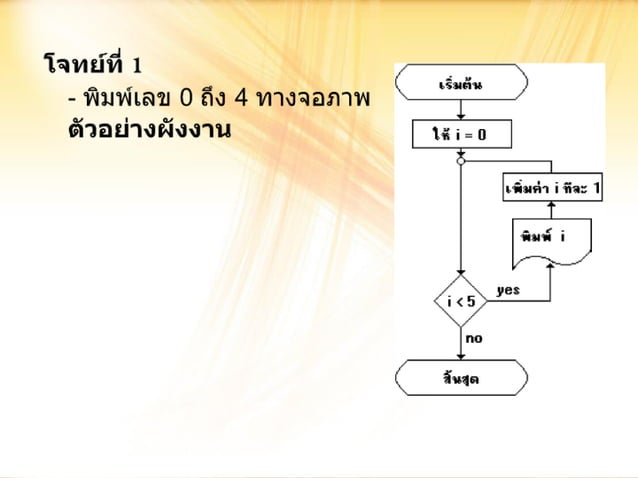 ผังงาน (Flowchart)3 | PDF