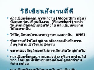 วิธีเขียนผังงานที่ดี ควรเขียนขั้นตอนการทำงาน  (Algorithm  ก่อน )  ทั้งหมดก่อนเขียนผังงาน  (Flowchart)  จะทำ ให้เพิ่มหรือลดขั้นตอนได้ง่าย และเขียนผังงานได้สะดวกขึ้น ใช้สัญลักษณ์ตามมาตรฐานของสถาบัน  ANSI ข้อความที่ใช้ในสัญลักษณ์ควรจะเป็นข้อความสั้นๆ ที่อ่านเข้าใจและชัดเจน ขนาดของสัญลักษณ์ไม่ควรเล็กหรือใหญ่เกินไป ควรเขียนขั้นตอนจากบนลงล่าง หรือจากซ้ายไปขวา โดยเส้นที่เชื่อมขั้นตอนต้องมีลูกศรกำกับทิศทางด้วย ควรเขียนผังงานให้จบภายในหน้าเดียวกัน 
