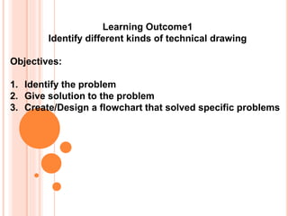 Learning Outcome1
Identify different kinds of technical drawing
Objectives:
1. Identify the problem
2. Give solution to the problem
3. Create/Design a flowchart that solved specific problems
 