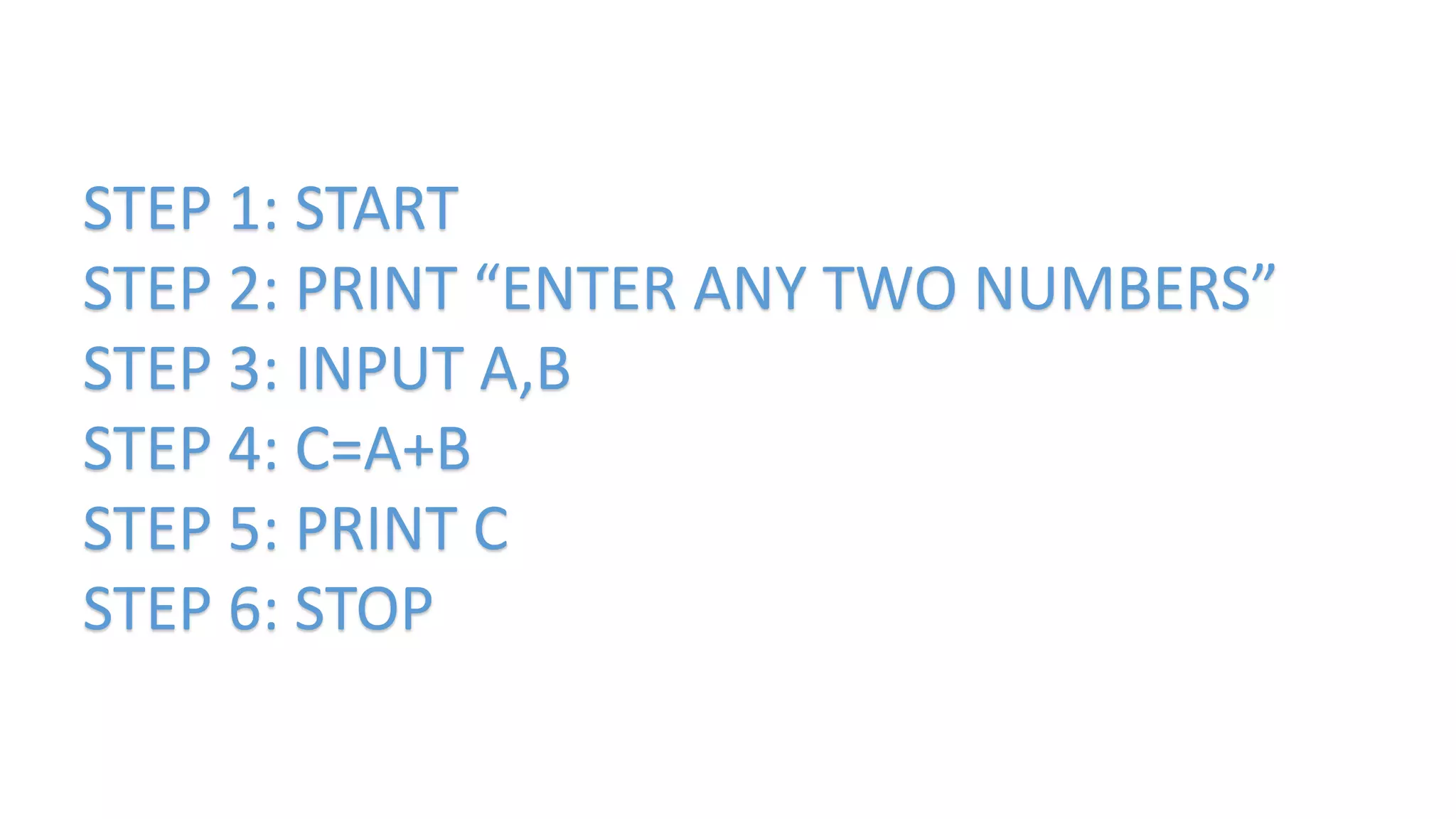 STEP 1: START
STEP 2: PRINT “ENTER ANY TWO NUMBERS”
STEP 3: INPUT A,B
STEP 4: C=A+B
STEP 5: PRINT C
STEP 6: STOP
 