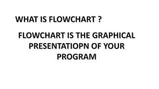 FLOWCHART&ALGORITHM.pptx