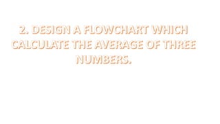 FLOWCHART&ALGORITHM.pptx