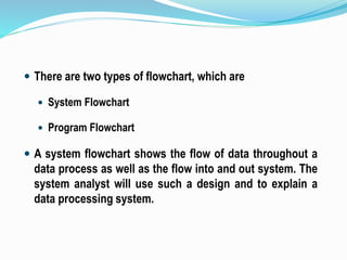 Flowchart and algorithm | PPTX