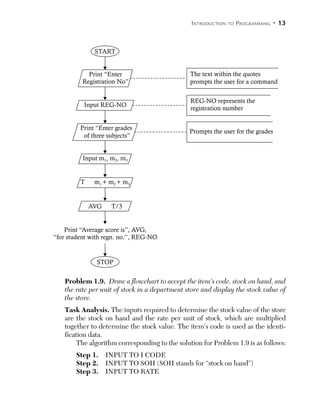 Programming thru Flowchart and Algorithm | PDF