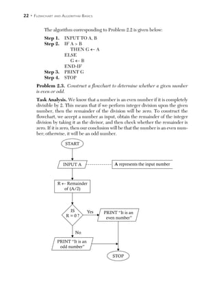Programming thru Flowchart and Algorithm | PDF
