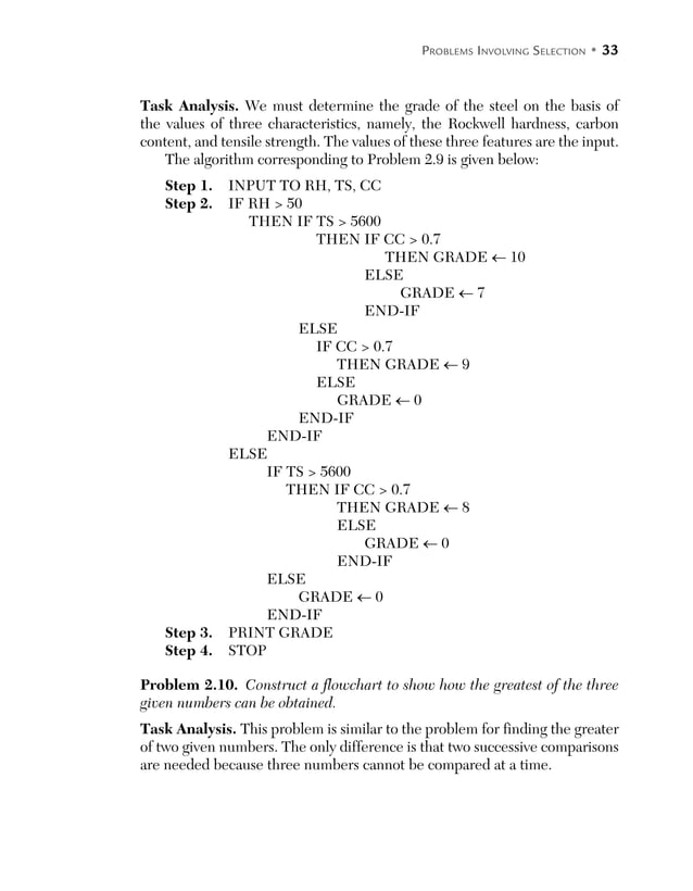 Programming thru Flowchart and Algorithm | PDF