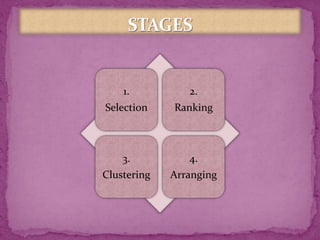 1.
Selection
2.
Ranking
3.
Clustering
4.
Arranging
 
