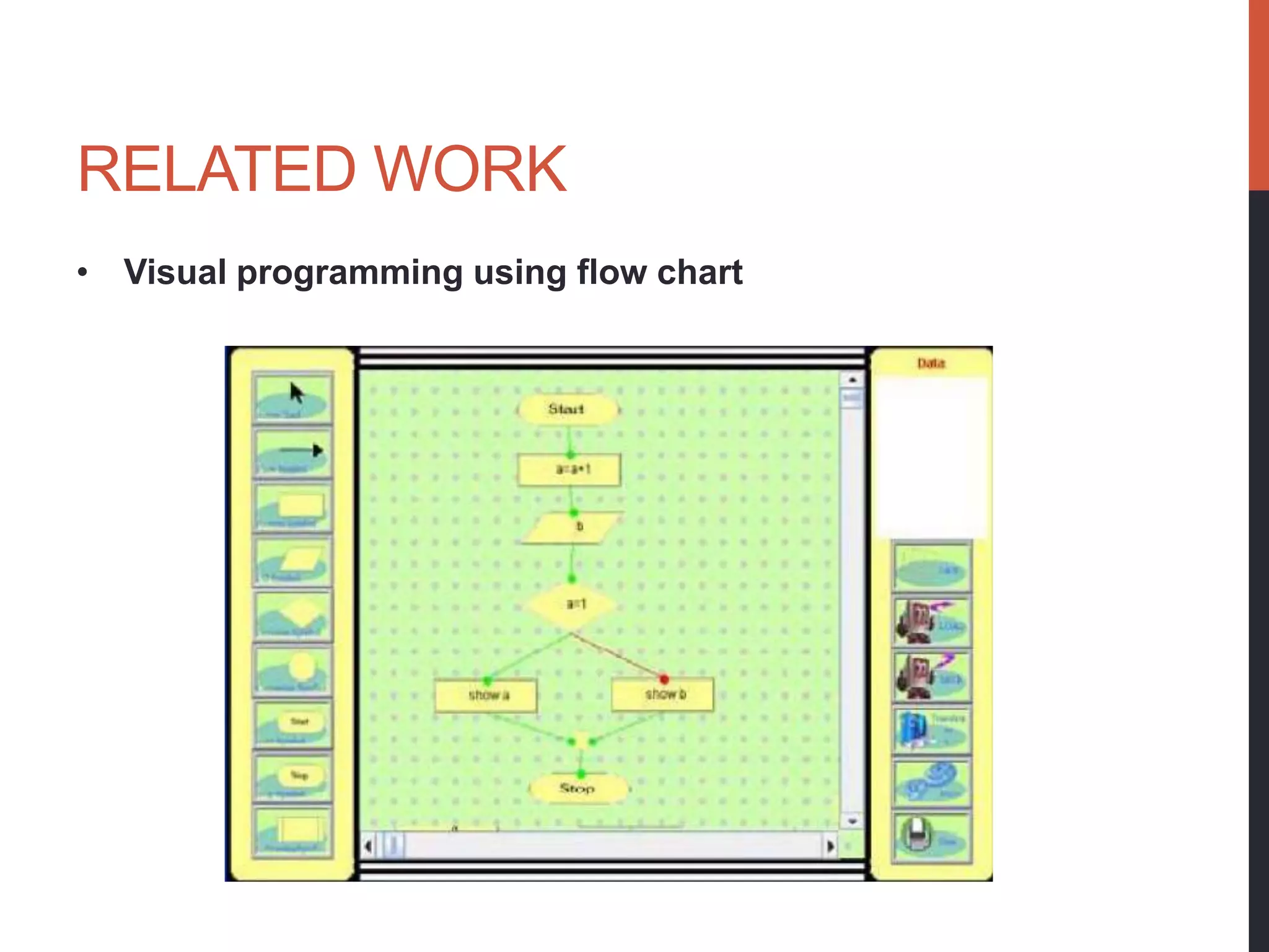 RELATED WORK
• Visual programming using flow chart
 