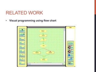RELATED WORK
• Visual programming using flow chart
 