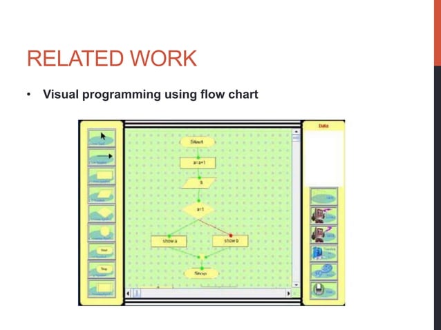 Flow chart code generator(firt seminar v1) | PPT