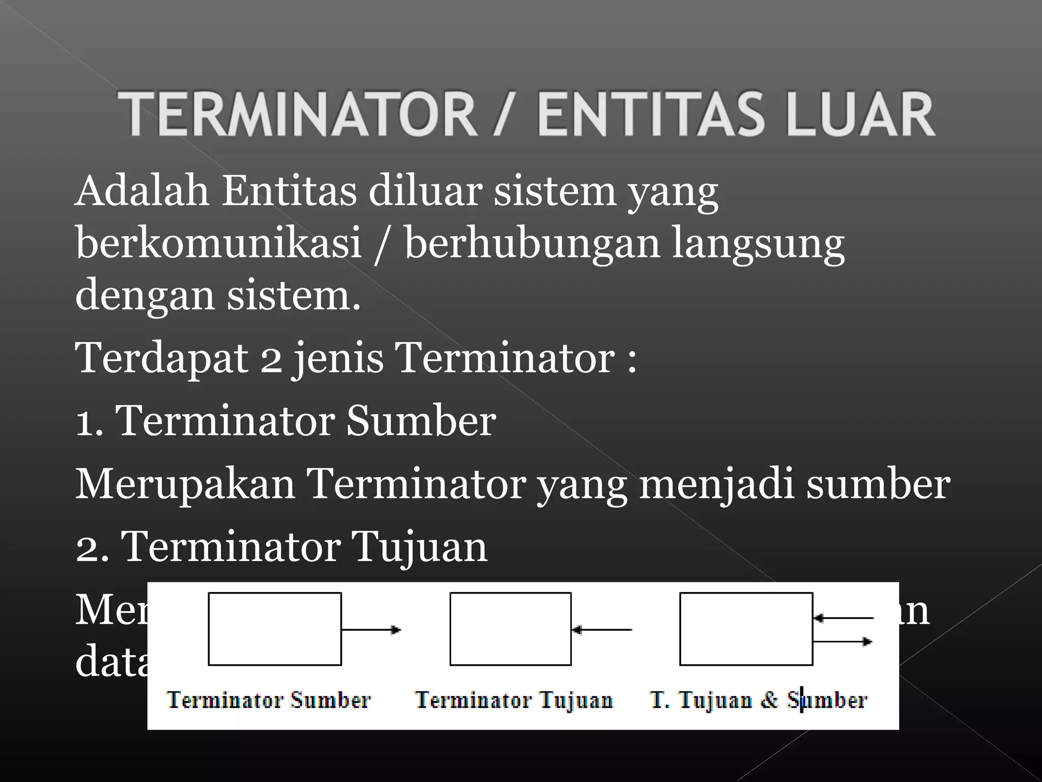 Adalah Entitas diluar sistem yang
berkomunikasi / berhubungan langsung
dengan sistem.
Terdapat 2 jenis Terminator :
1. Terminator Sumber
Merupakan Terminator yang menjadi sumber
2. Terminator Tujuan
Merupakan Terminator yang menjadi tujuan
data / informasi sistem.
 