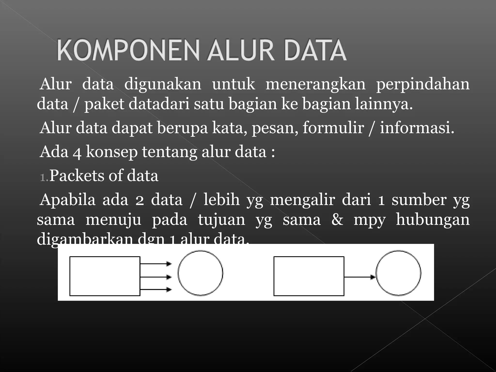 Alur data digunakan untuk menerangkan perpindahan
data / paket datadari satu bagian ke bagian lainnya.
Alur data dapat berupa kata, pesan, formulir / informasi.
Ada 4 konsep tentang alur data :
1.Packets of data
Apabila ada 2 data / lebih yg mengalir dari 1 sumber yg
sama menuju pada tujuan yg sama & mpy hubungan
digambarkan dgn 1 alur data.
 
