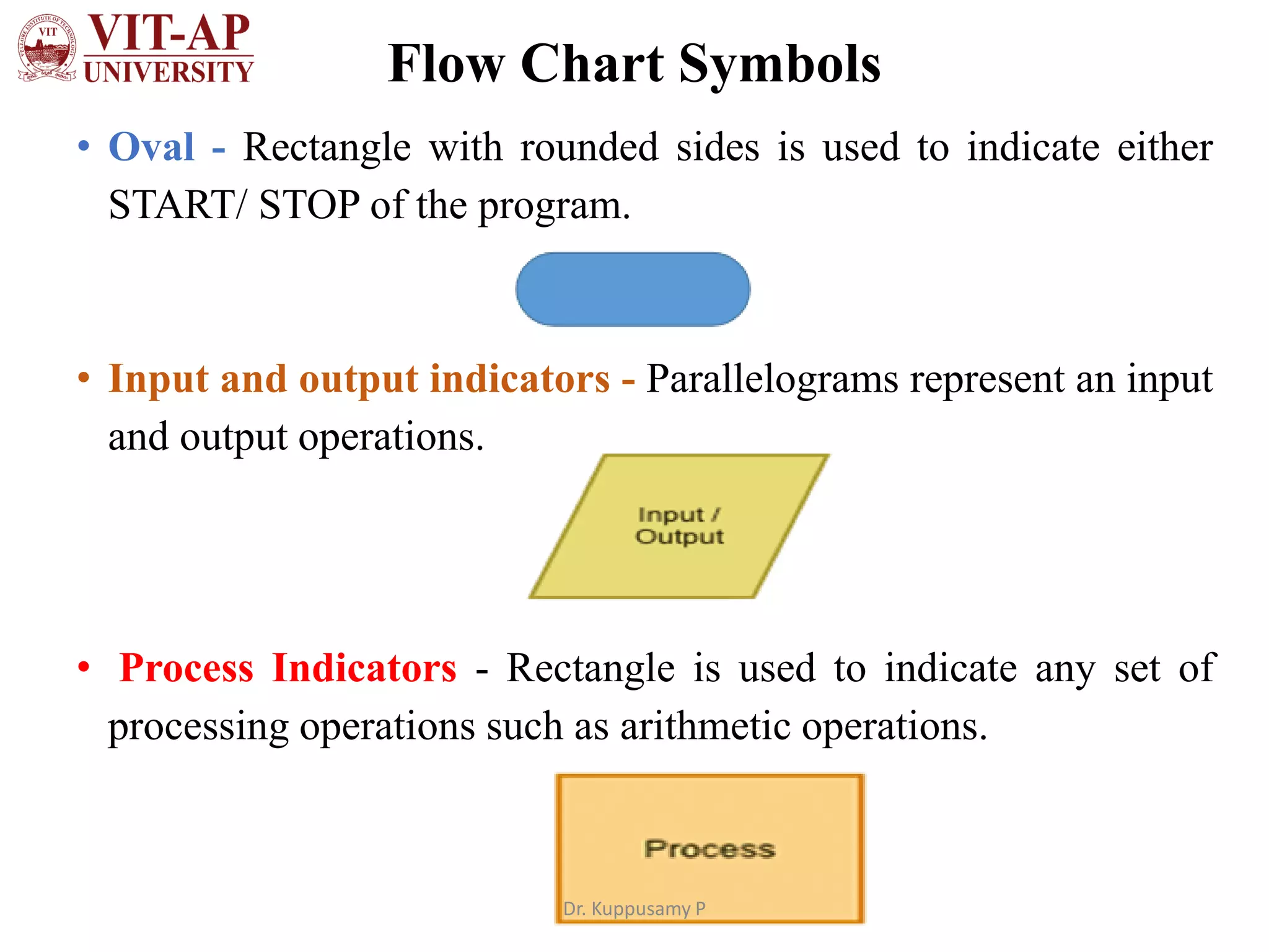 Flow Chart Symbols
• Oval - Rectangle with rounded sides is used to indicate either
START/ STOP of the program.
• Input and output indicators - Parallelograms represent an input
and output operations.
• Process Indicators - Rectangle is used to indicate any set of
processing operations such as arithmetic operations.
Dr. Kuppusamy P
 