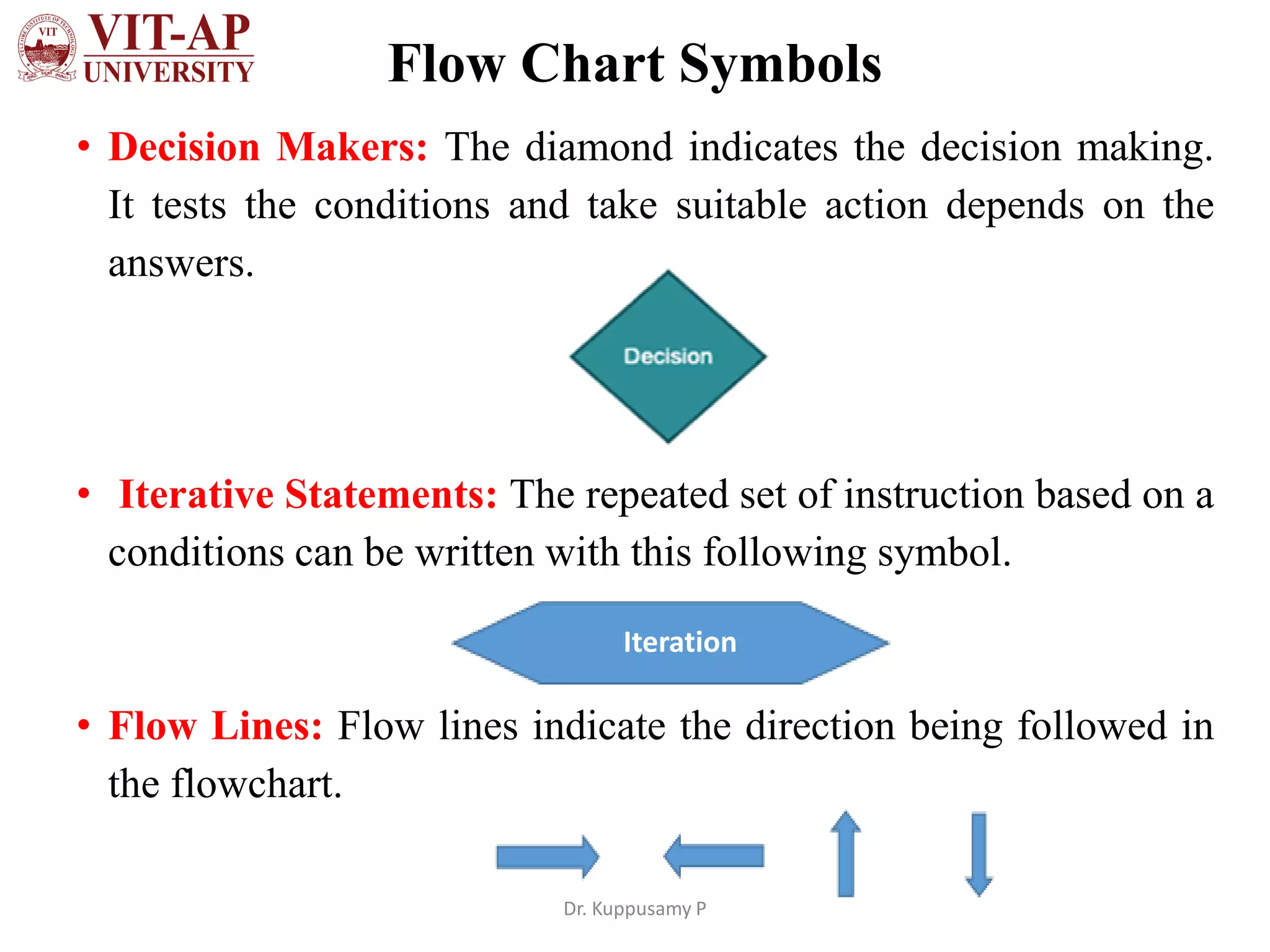 Flow Chart Symbols
• Decision Makers: The diamond indicates the decision making.
It tests the conditions and take suitable action depends on the
answers.
• Iterative Statements: The repeated set of instruction based on a
conditions can be written with this following symbol.
• Flow Lines: Flow lines indicate the direction being followed in
the flowchart.
Iteration
Dr. Kuppusamy P
 