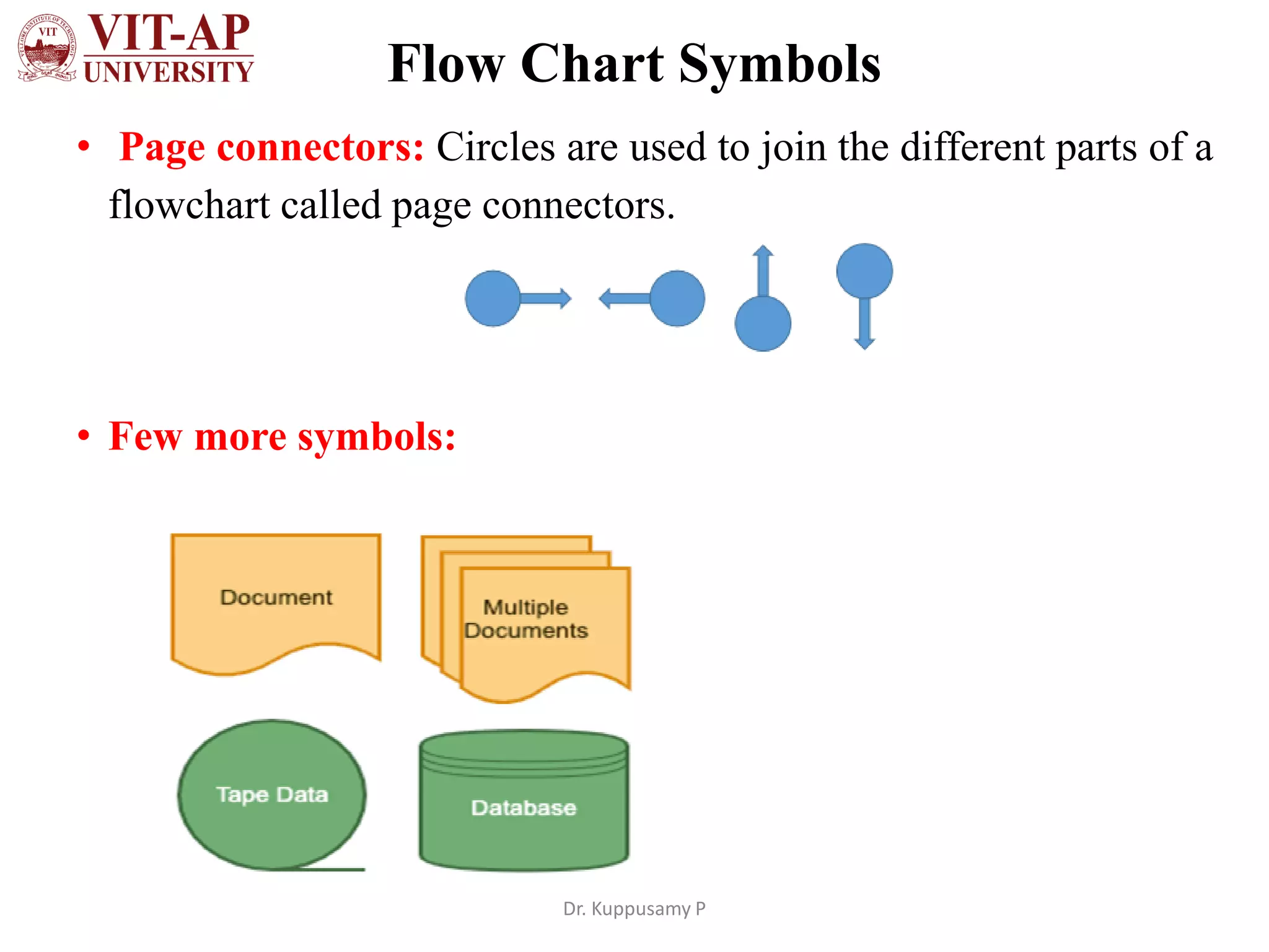 Flow Chart Symbols
• Page connectors: Circles are used to join the different parts of a
flowchart called page connectors.
• Few more symbols:
Dr. Kuppusamy P
 