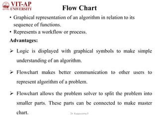 Flow Chart
• Graphical representation of an algorithm in relation to its
sequence of functions.
• Represents a workflow or process.
Advantages:
➢ Logic is displayed with graphical symbols to make simple
understanding of an algorithm.
➢ Flowchart makes better communication to other users to
represent algorithm of a problem.
➢ Flowchart allows the problem solver to split the problem into
smaller parts. These parts can be connected to make master
chart. Dr. Kuppusamy P
 