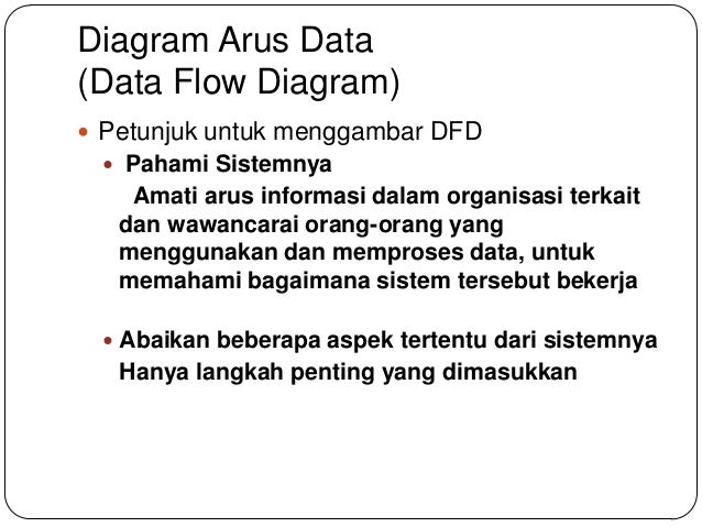 Flowchart (diagram alur)