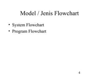 4
Model / Jenis Flowchart
• System Flowchart
• Program Flowchart
 
